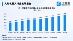 标记着我国智能制制取具身智能进入规模化