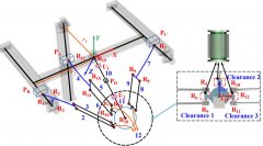 本研究遭到天然科学基金（ZR2023QE039）和教育部沉